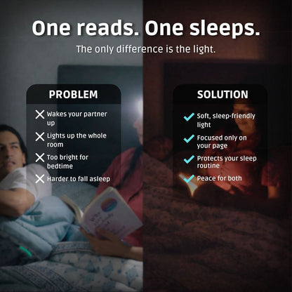 The Night Readers Lamp