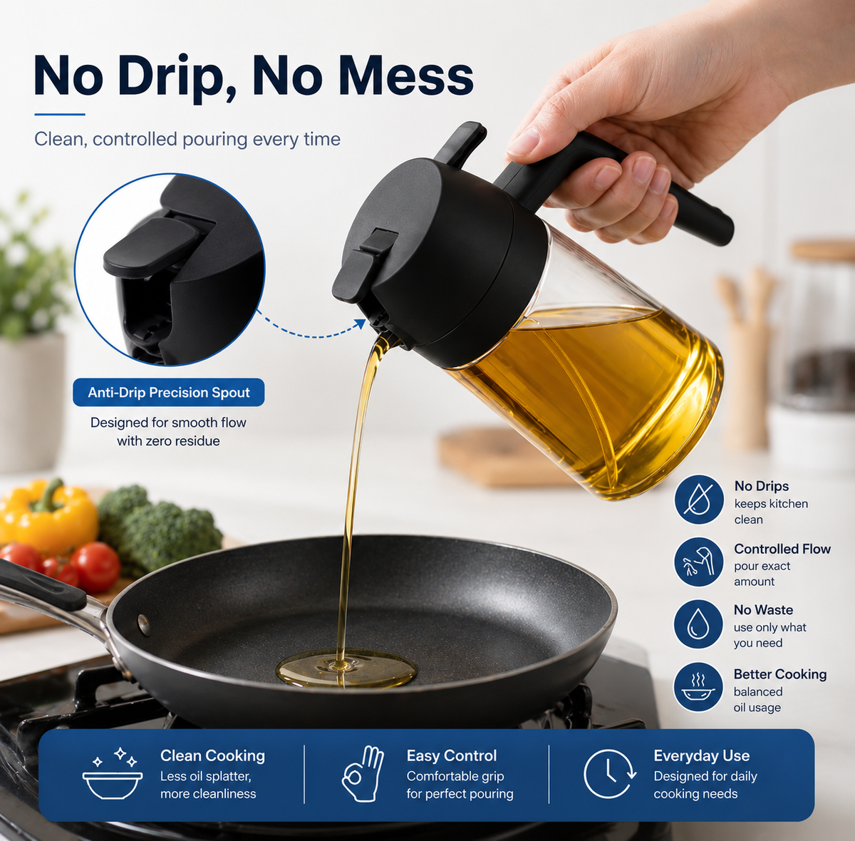 2-in-1 Pour & Spray System with FREE Silicone Basting & Spatula
