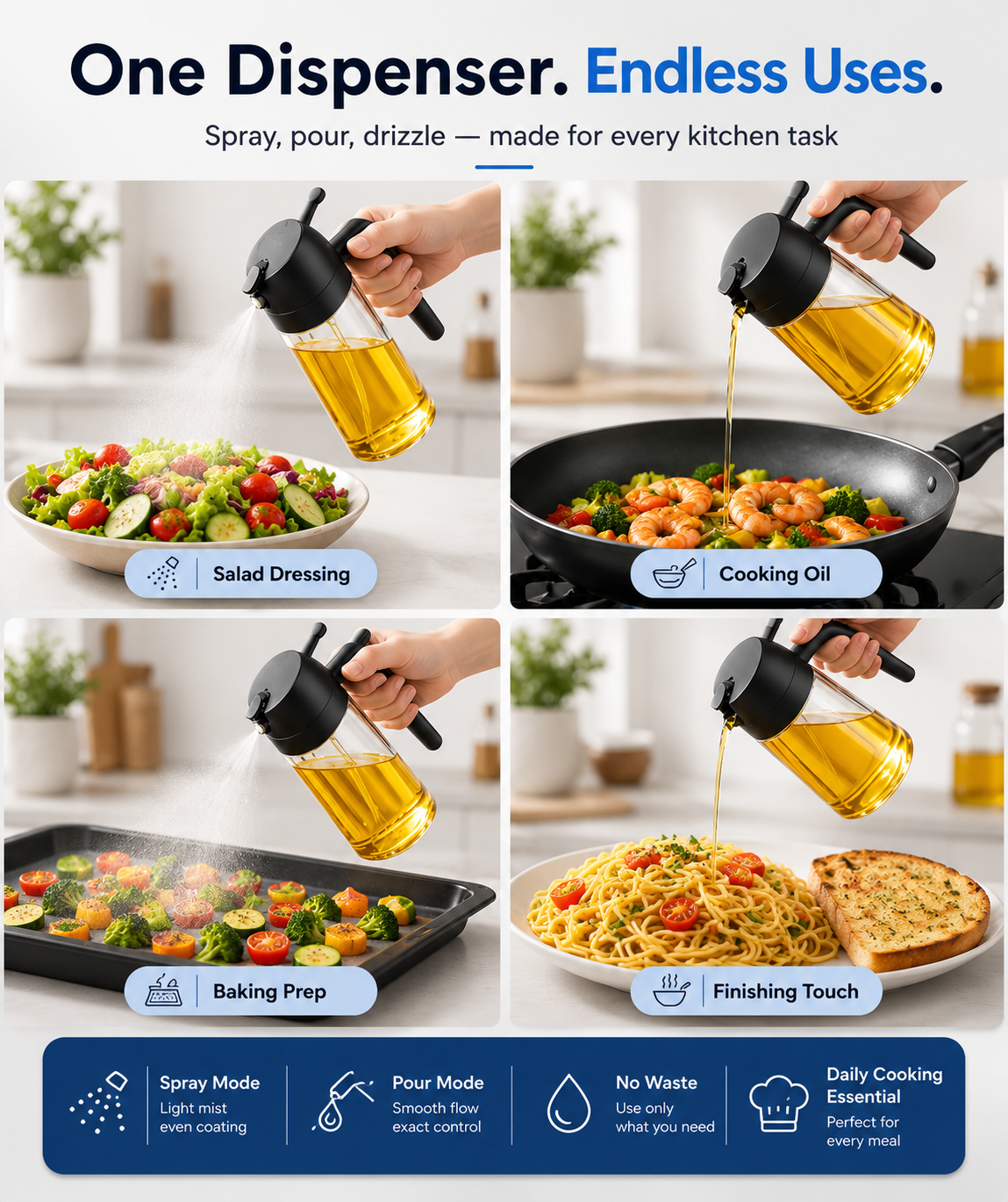 2-in-1 Pour & Spray System with FREE Silicone Basting & Spatula