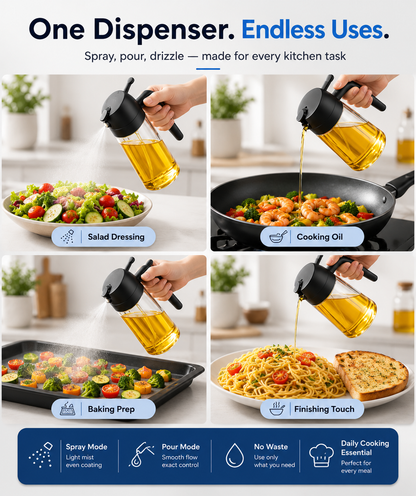 2-in-1 Pour & Spray System with FREE Silicone Basting & Spatula