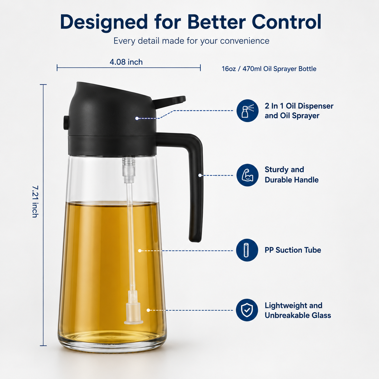2-in-1 Pour & Spray System with FREE Silicone Basting & Spatula