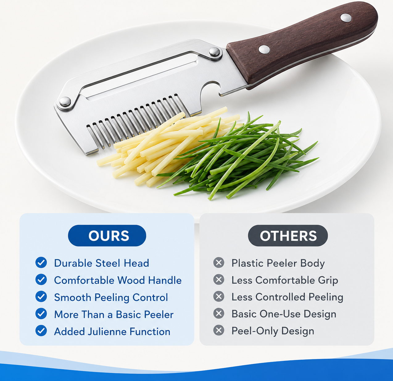 Professional 3-in-1 Vegetable Prep Tool