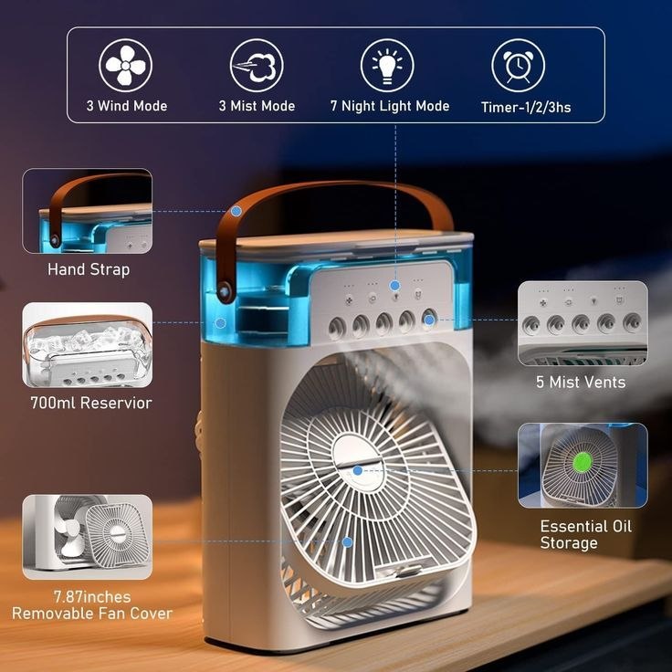 Portable Air Cooler Fan